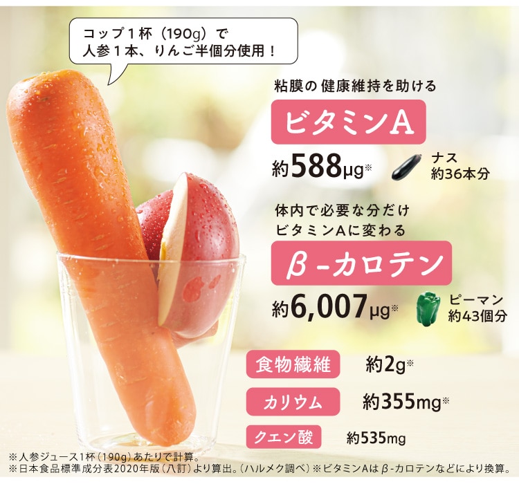 1杯で人参1本・りんご半個分