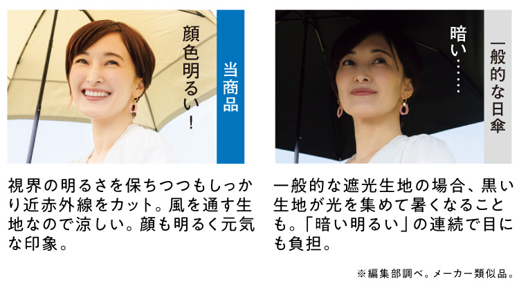 はき心地も軽やかな軽量素材を厳選