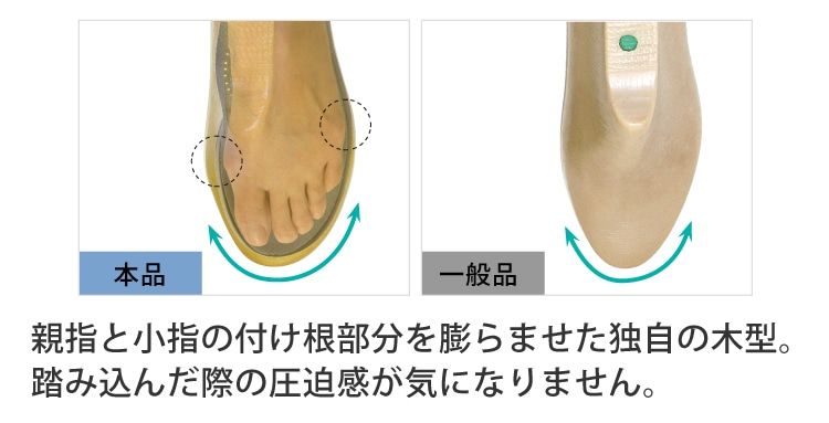 靴職人が外反母趾に悩む母を想い作った「高井さんの靴」の新作