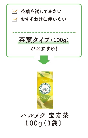 t^Cvi100gj