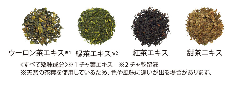 天然成分・茶カテキンの効果