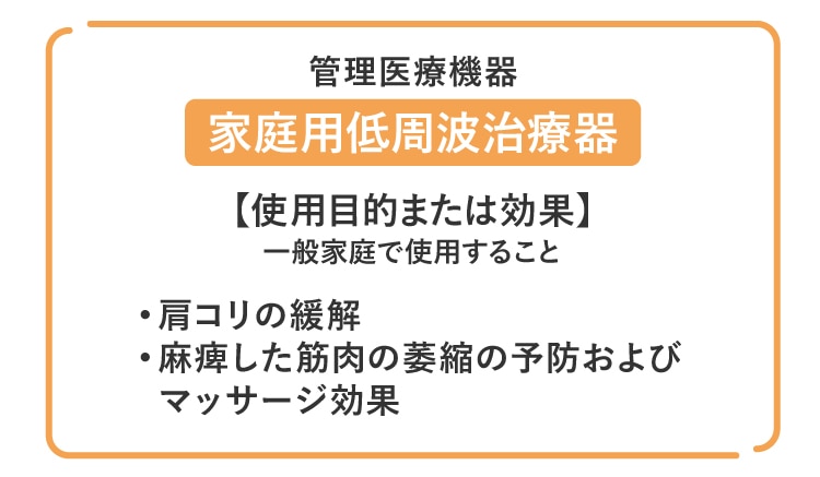 家庭用医療機器