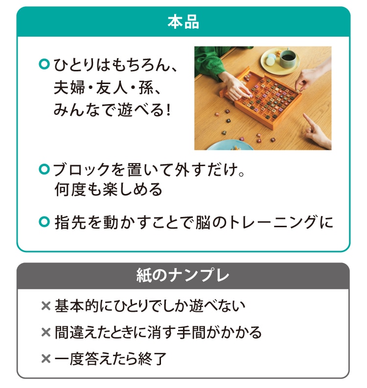ブロックのメリット