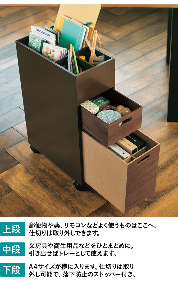 上段郵便物や薬、リモコンなどよく使うものはここへ。仕切りは取り外しできます。、中段文房具や衛生用品などをひとまとめに。引き出せばトレーとして使えます。下段A4サイズが横に入ります。仕切りは取り外し可能で、落下防止のストッパー付き。
