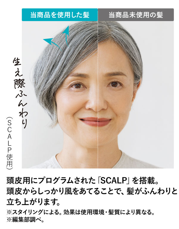 頭皮用にプログラムされた「SCALP」を搭載。頭皮からしっかり風をあてることで、髪がふんわりと立ち上がります。