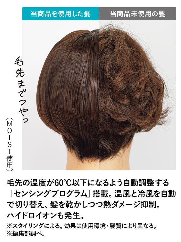 毛先の温度が60℃以下になるよう自動調整する「センシングプログラム」搭載。温風と冷風を自動で切り替え、髪を乾かしつつ熱ダメージ抑制。ハイドロイオンも発生。