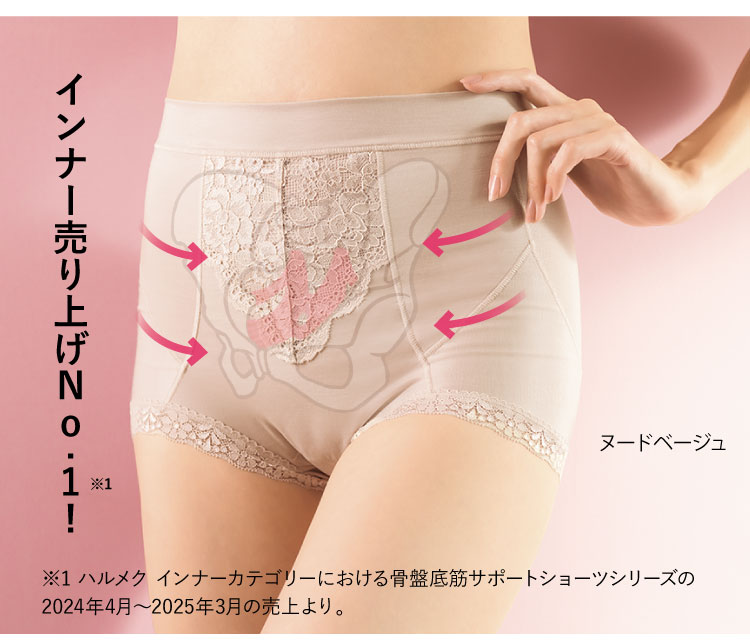 Ci[グNo.1!