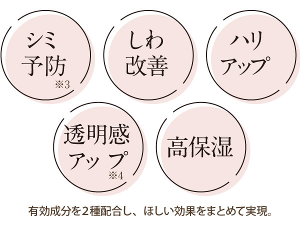 5つの効果で大人の肌悩みをおまかせ。