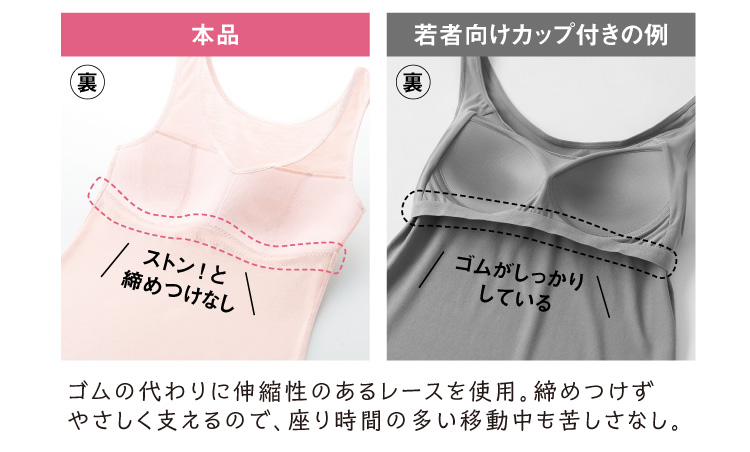 ゴムの代わりに伸縮性のあるレースを使用。