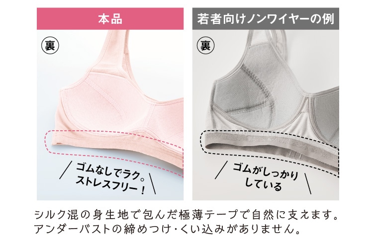 締めつけも、すれも気にならない!