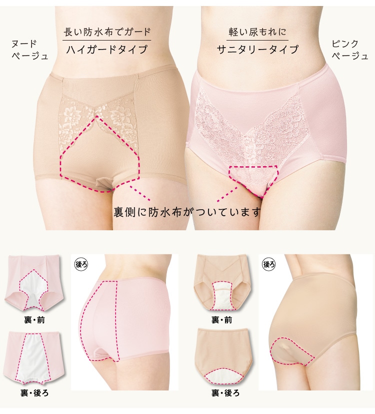 長い防水布でガードハイガードタイプ・軽い尿もれにサニタリータイプ
