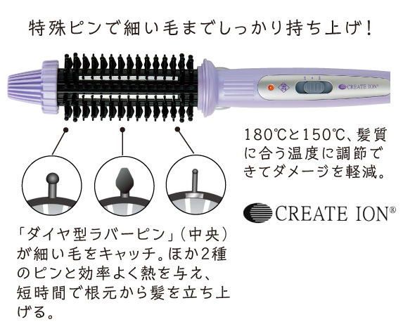 sōׂт܂ł莝グI