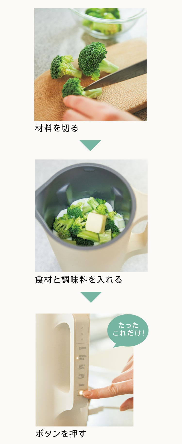 ̂܂ܐHނāA{^B