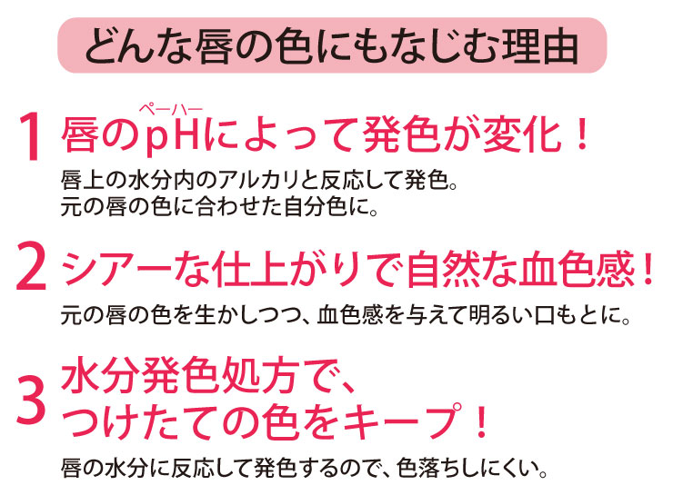 どんな唇にもなじむ理由