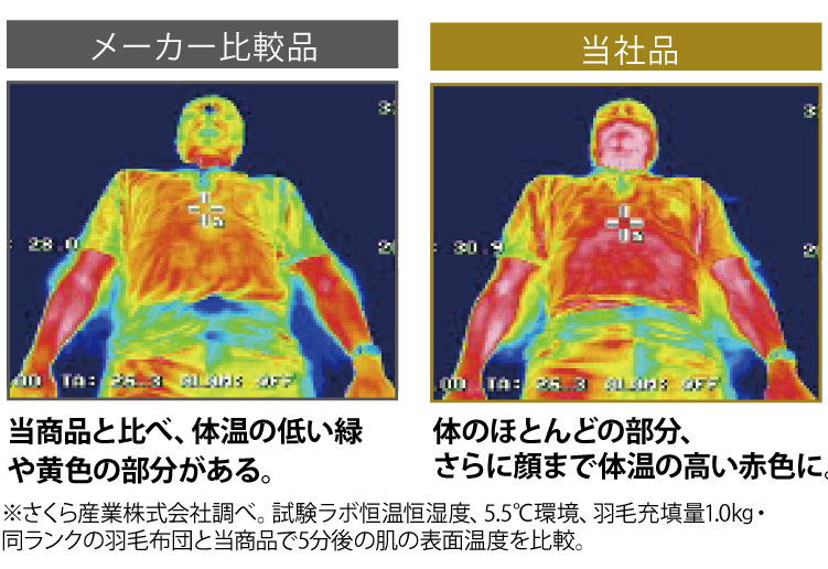 ̂̂قƂǂ̕AɊ܂ő̉̍ԐFɁB