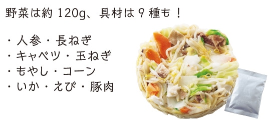 1 ɂƂׂ؂̖ڕWێ3 ̂P120ɡ 1 t