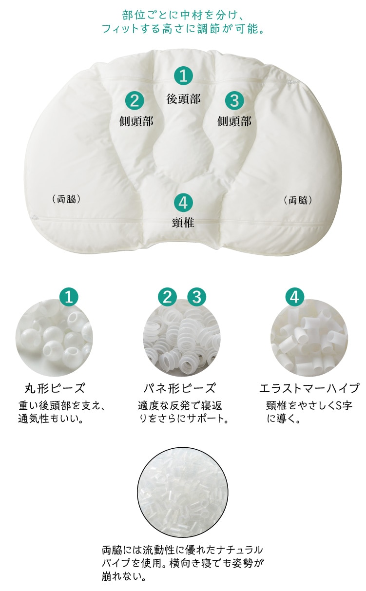 �\���}���`�̂S�_�x���Ť�����u���`���N!�v