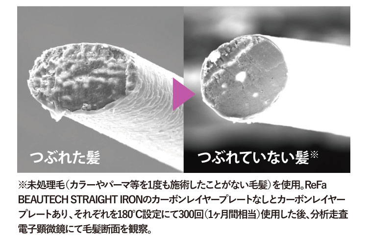 美容液とセットなら10%OFF