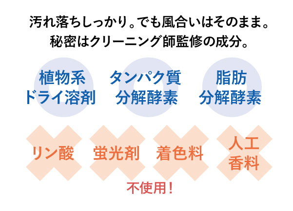 ꗎBł͂̂܂܁B閧̓N[jOtďC̐B