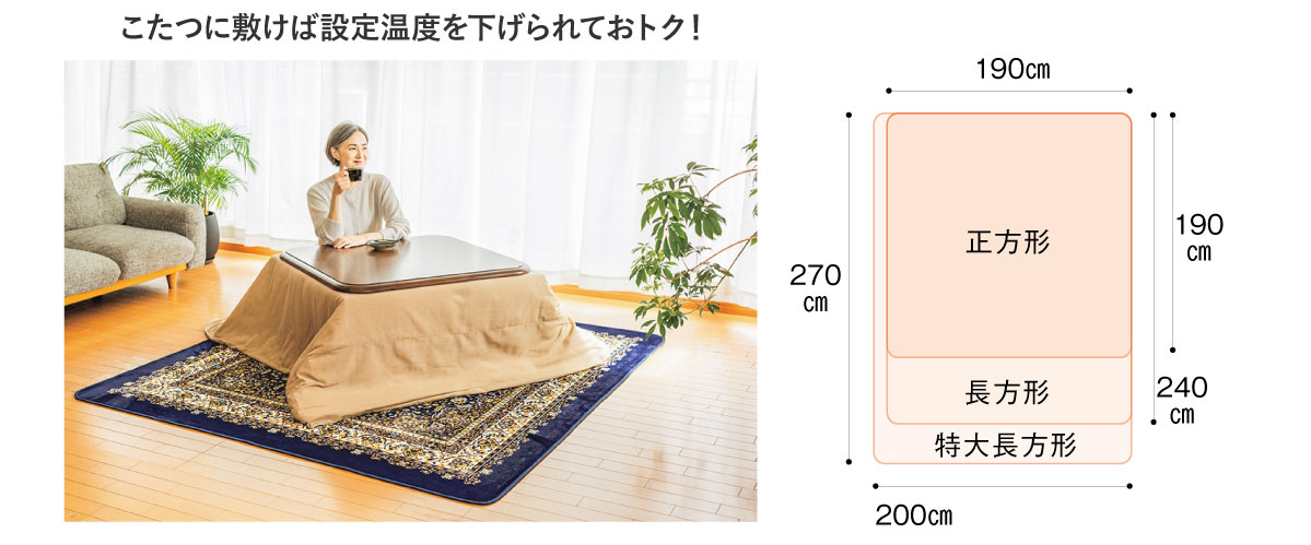 こたつに敷けば設定温度を下げられておトク!