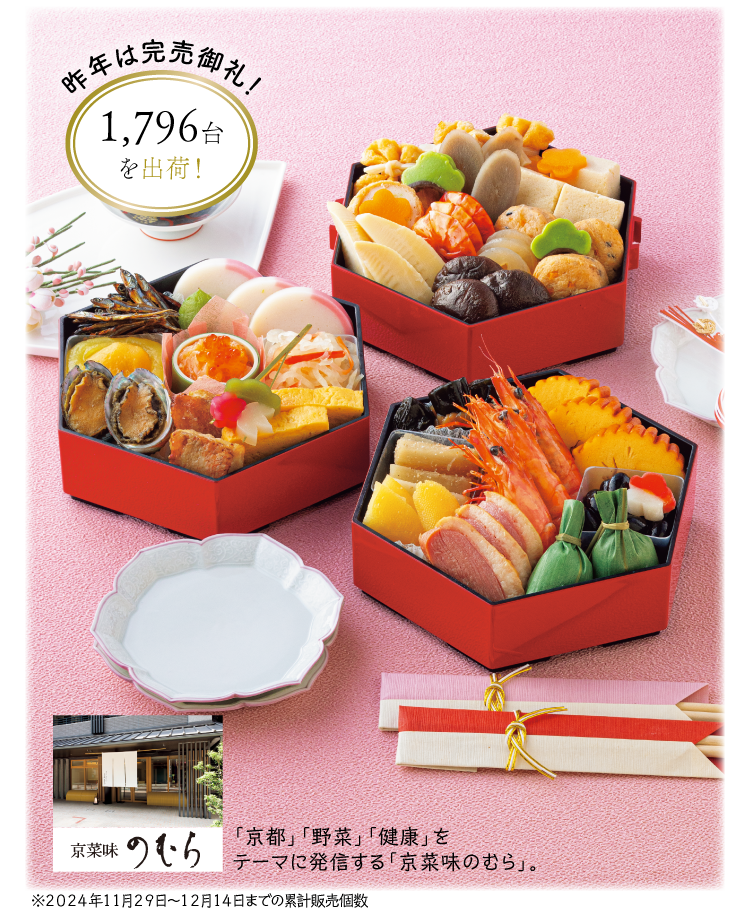 �u���ؖ��̂ނ�v���� �u���s�v�u��؁v�u���N�v���e�[�}�ɔ��M����u���ؖ��̂ނ�v�B