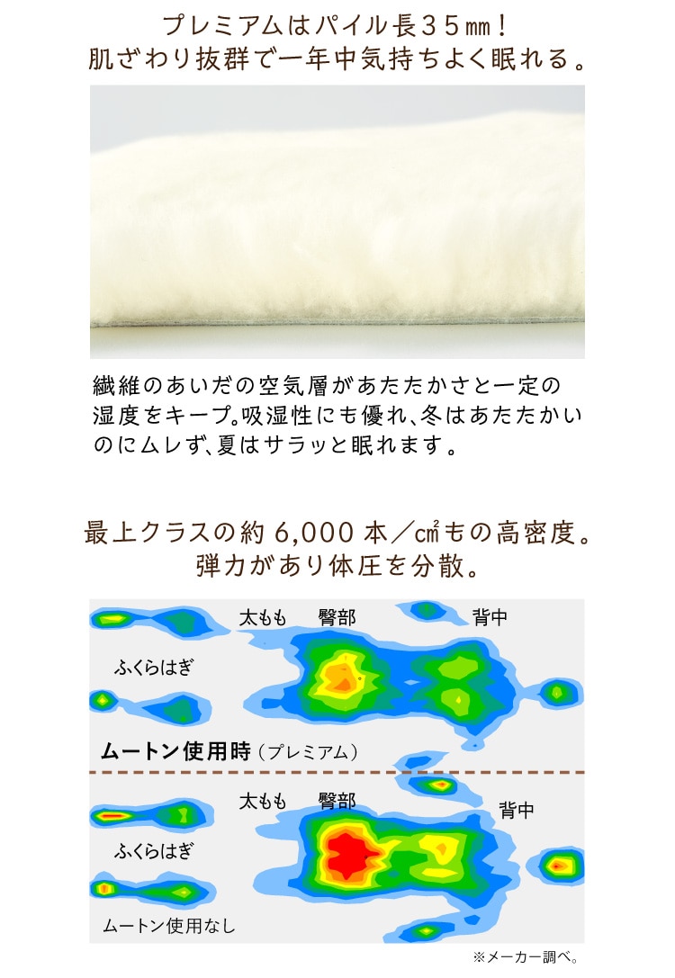 �v���~�A���̓p�C�����R�T�o�I������蔲�Q�ň�N���C�����悭�����B