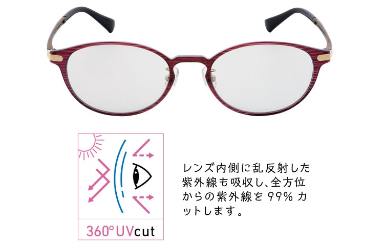 �����Y�����ɗ����˂������O�����z��