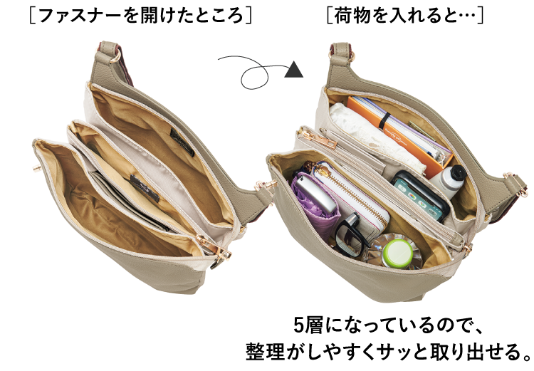 5�w�ɂȂ��Ă���̂ŁA���������₷���T�b�Ǝ��o����B