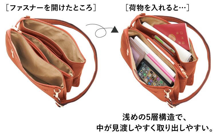 ��߂�5�w�\���ŁA�������n���₷�����o���₷���B