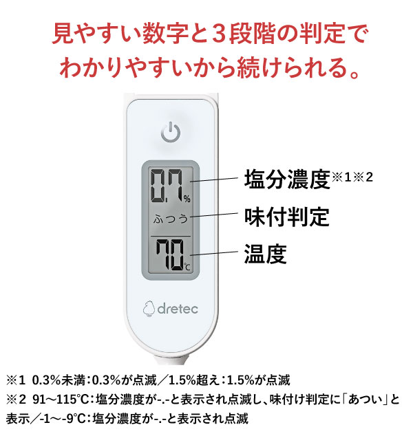 ���₷�������ƂR�i�K�̔���ł킩��₷�����瑱������B