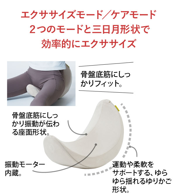 �G�N�T�T�C�Y���[�h�^�P�A���[�h�Q�̃��[�h�ƎO�����`��Ō����I�ɃG�N�T�T�C�Y