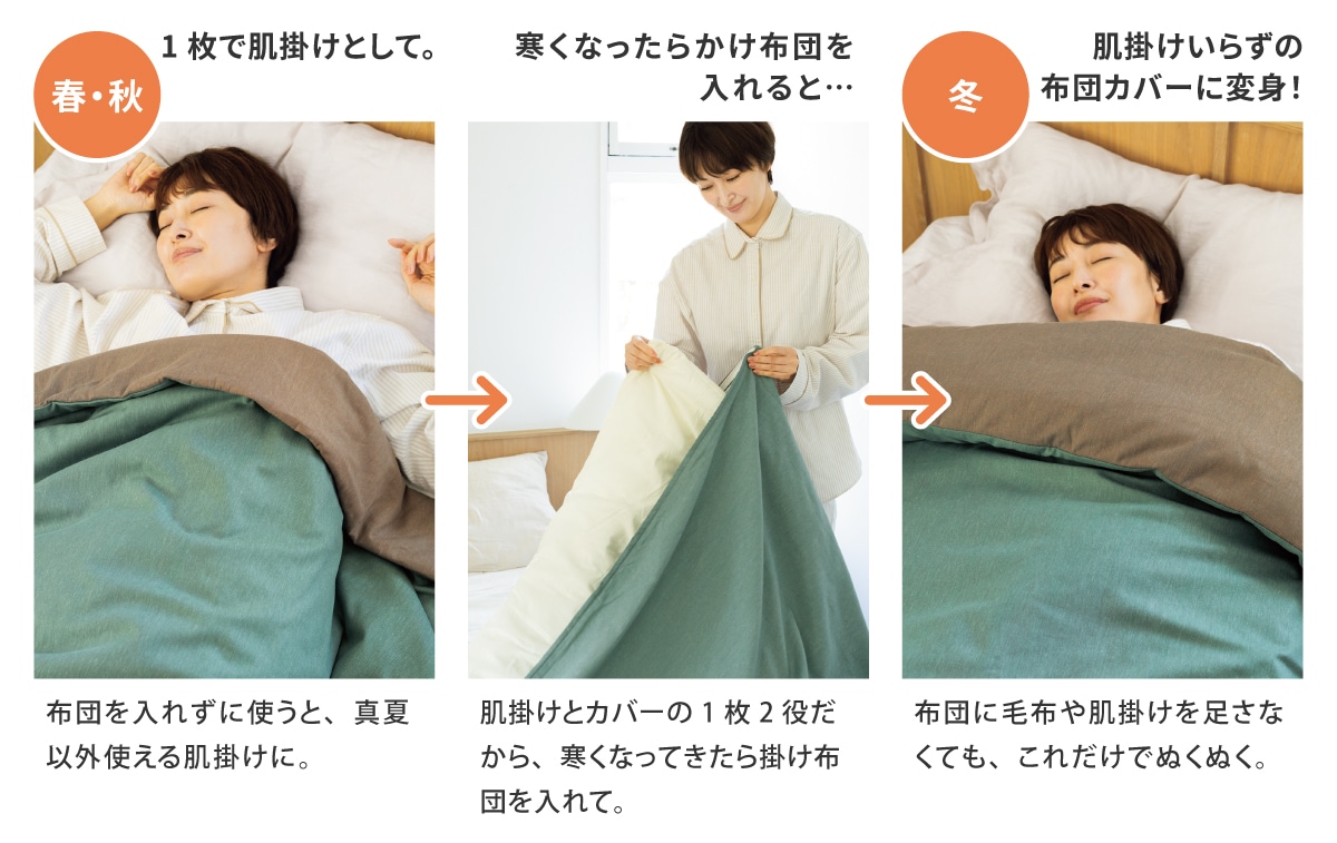 �~�́u�d�ˊ|�����炸�̕z�c�J�o�[�v�ɁA
�t�Ắu�P���Ŕ��|���v�ɂȂ�A�N���g����I