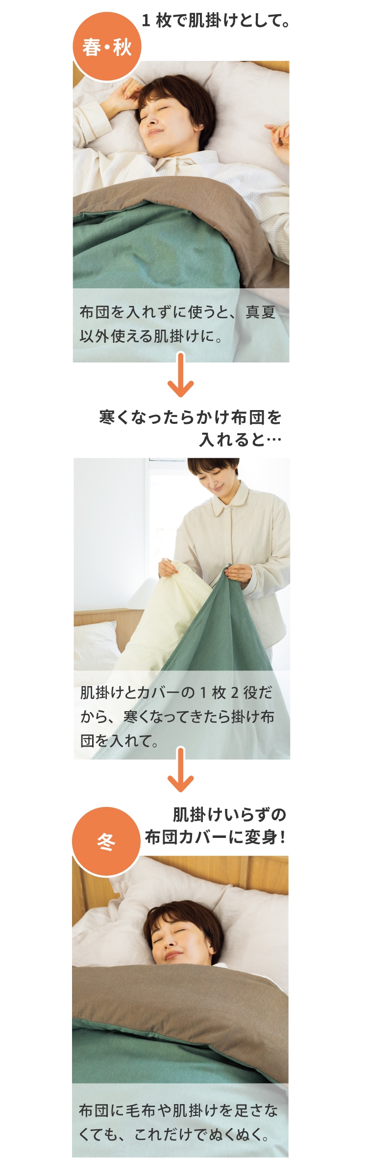 �~�́u�d�ˊ|�����炸�̕z�c�J�o�[�v�ɁA
�t�Ắu�P���Ŕ��|���v�ɂȂ�A�N���g����I