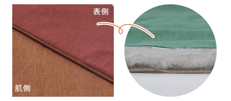 �����ƕۉ��A�����Ǝ��C���z���V�R�f�ށu�J�|�b�N�v�g�p�ŔN�����K