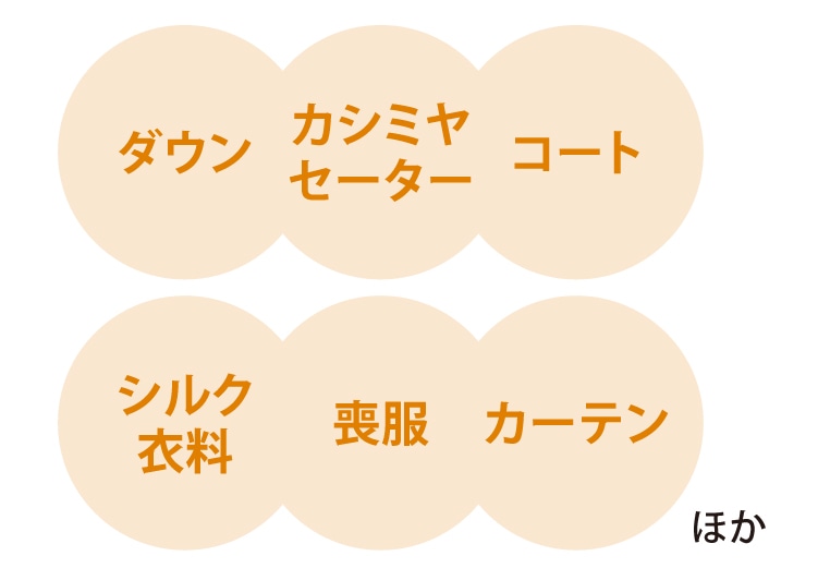 �n�C�E�x�b�N �䂪�Ƃ̓N���[�j���O������