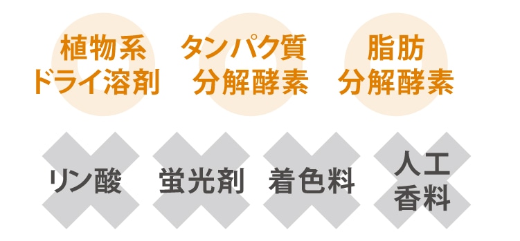 �n�C�E�x�b�N �䂪�Ƃ̓N���[�j���O������