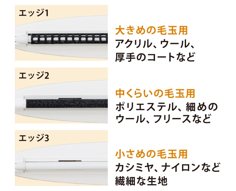 �O���[�i�[�ыʂƂ� 3�{�u���V�Z�b�g