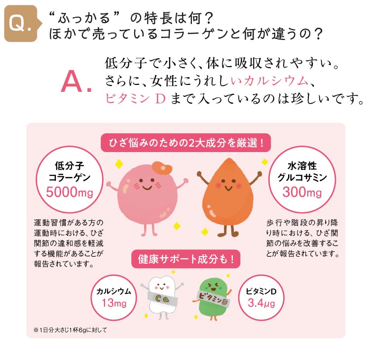 �g�ӂ�����h�̓����͉��H�ق��Ŕ����Ă���R���[�Q���Ɖ����Ⴄ�́H