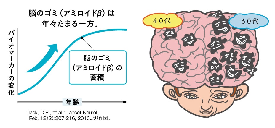 ������Ȃ��Ђ� ����\���ȂЂ�