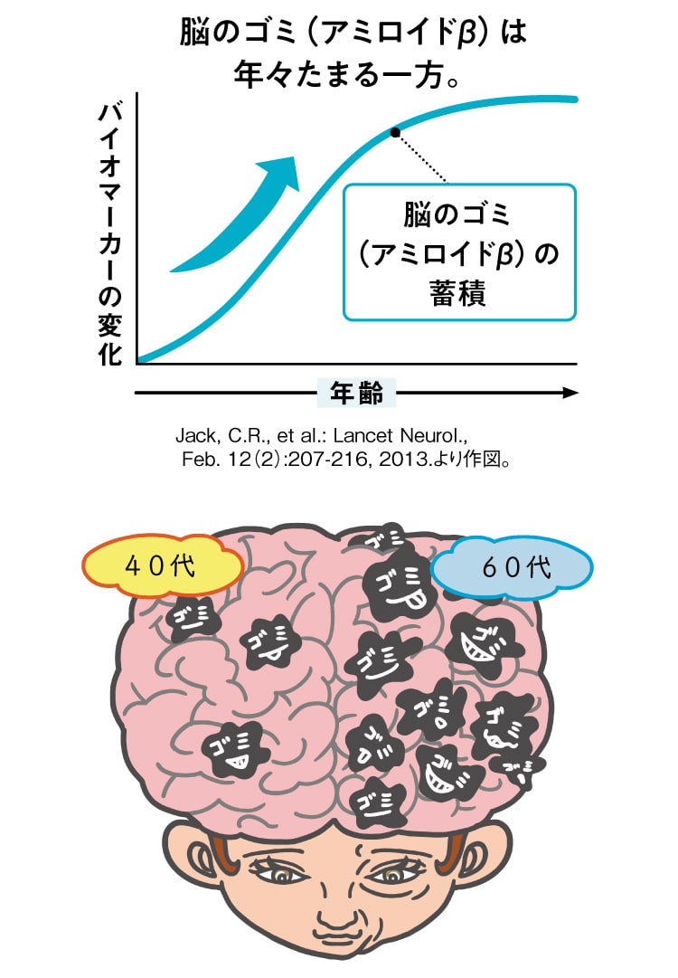 ������Ȃ��Ђ� ����\���ȂЂ�