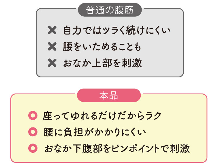 �����Ă��邾�������烉�N