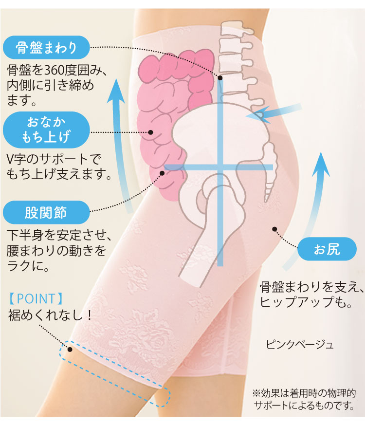 �ۂ�����̈���A���Ղ܂����T�|�[�g�B�y�䂩�炽��݂������グ�邩��C���������I