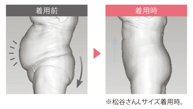 �w���V�[�K�[�h���i�ʔN�p�j