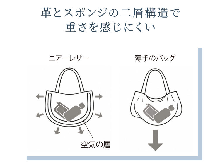 ���n�̐���