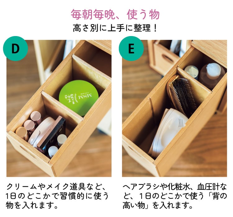 �e�[�u���̏�ɏo��������