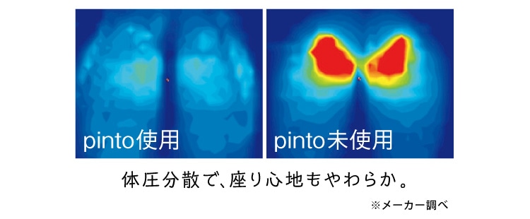 �̈����U�Ť����S�n�����炩�B