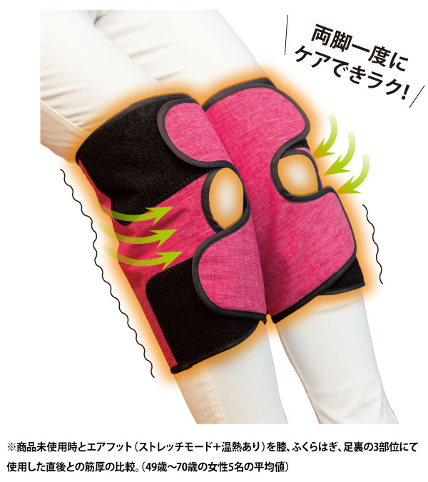 ���r��x�ɃP�A�ł����N�I