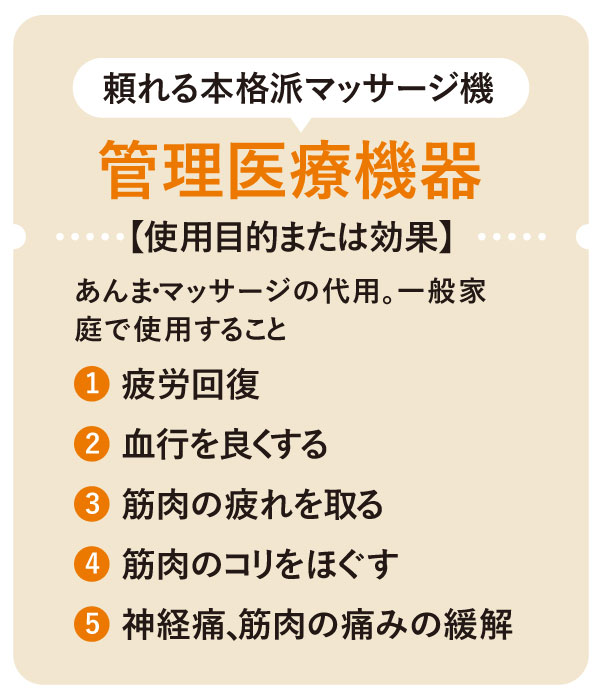 �����{�i�h�}�b�T�[�W�@�Ǘ���Ë@��