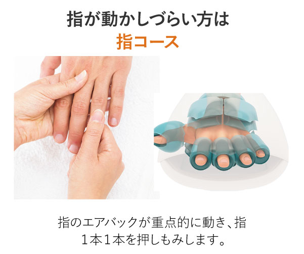 指が動かしづらい方は指コース