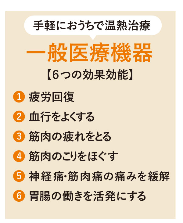 ��y�ɂ������ŉ��M���È�ʈ�Ë@��